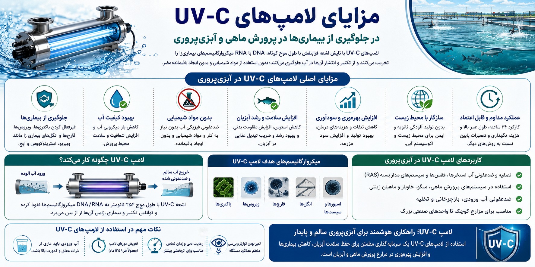 مزایای لامپ های UV-C در جلوگیری از بیماری ها در پرورش ماهی و آبزی پروری