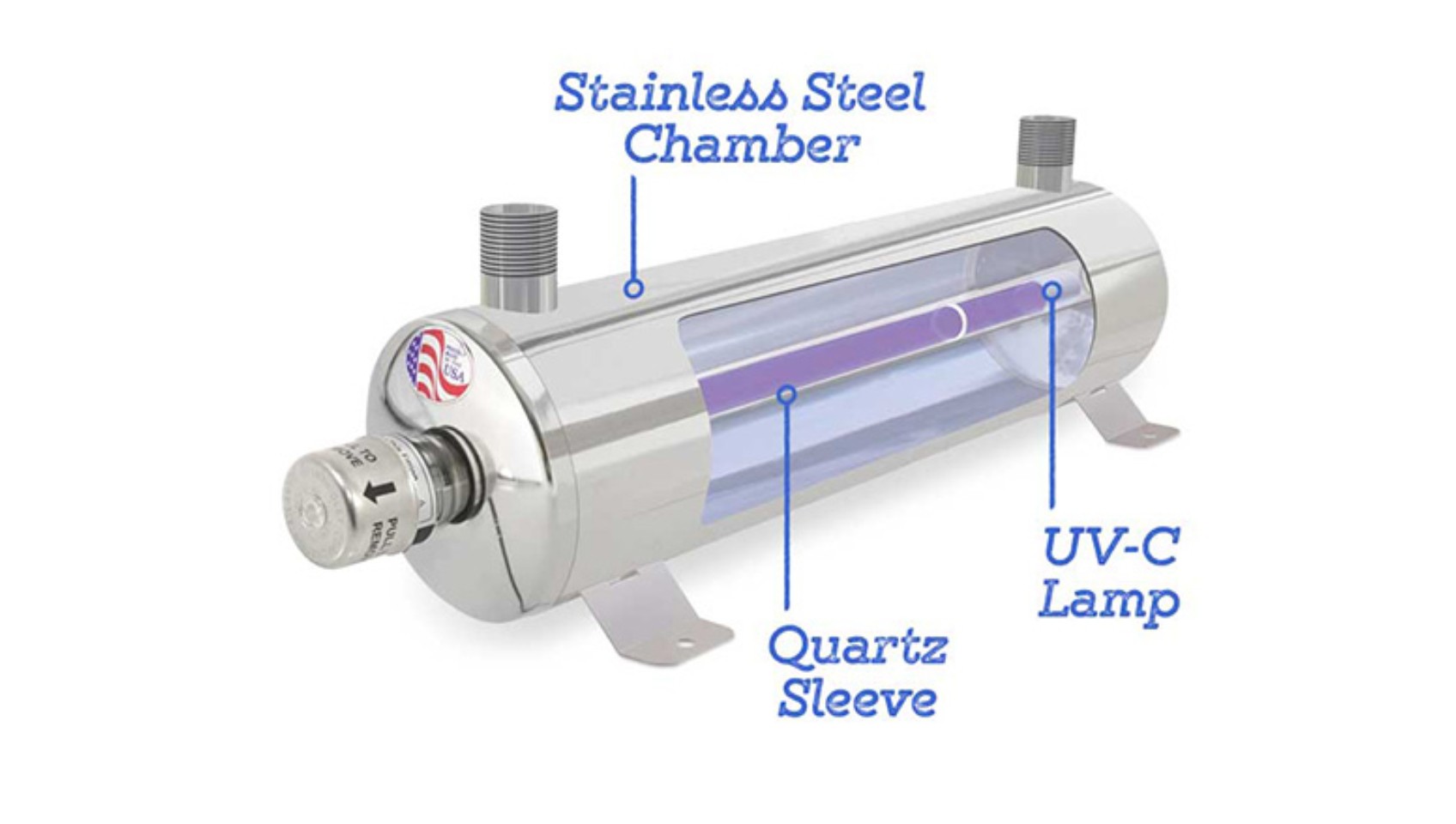 دستگاه یووی آب چیست؟ بررسی مزایا ، معایب و کاربردها