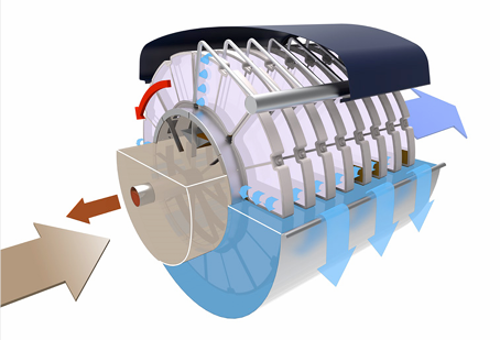 مقایسه فیلتر درام و دیسک